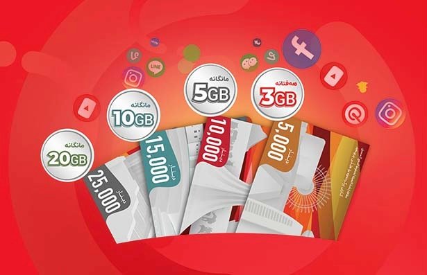 IMG_1520.jpeg You can now get Credit or data only with Asiacell recharge cards - الصورة 1